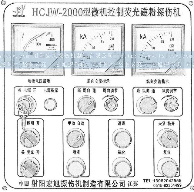 CJW-2000磁粉探傷機控制面板圖