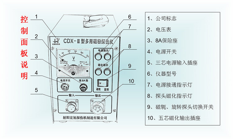 CDX-2型交流多用磁粉探傷儀控制面板說(shuō)明